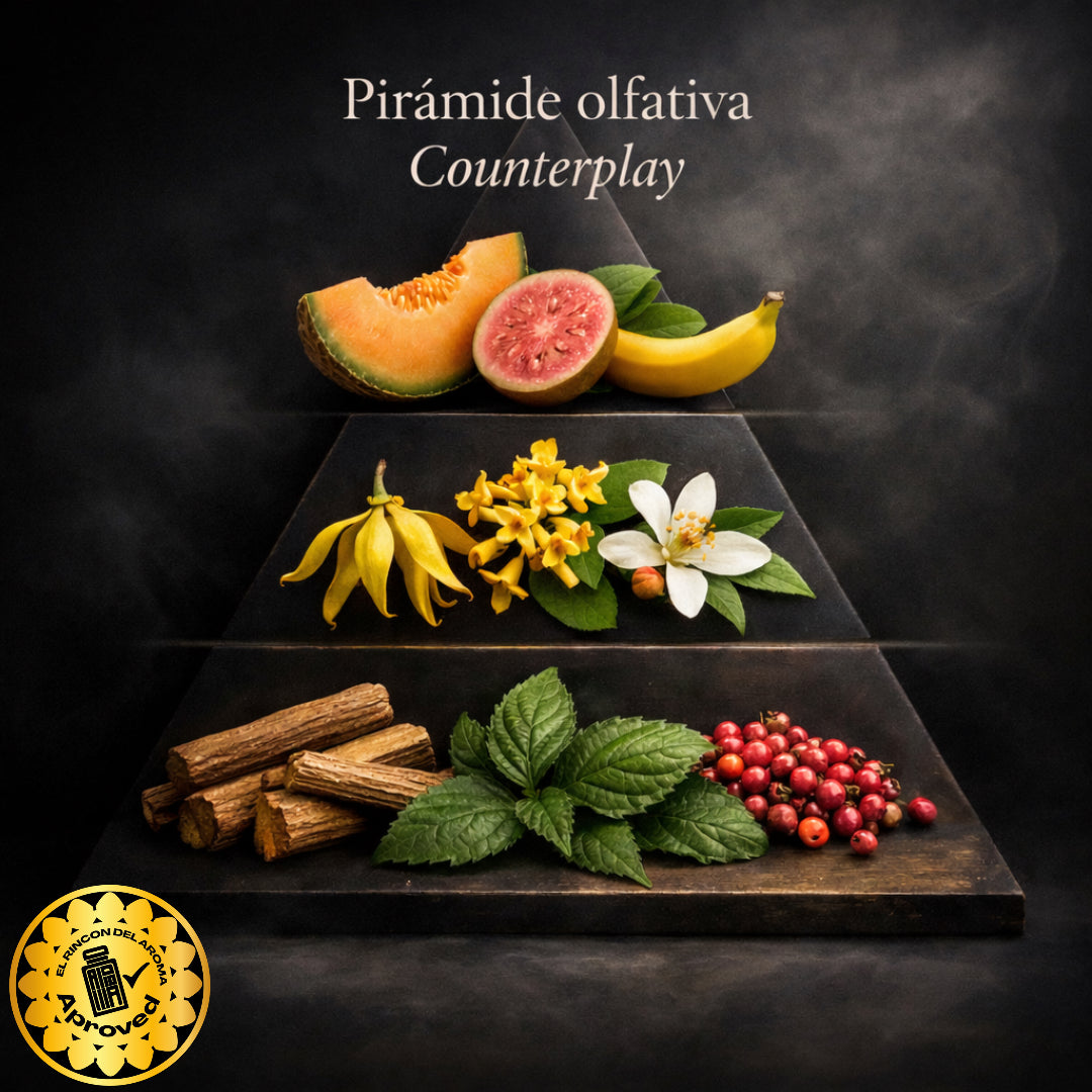 Mind Games Counterplay 3.4oz