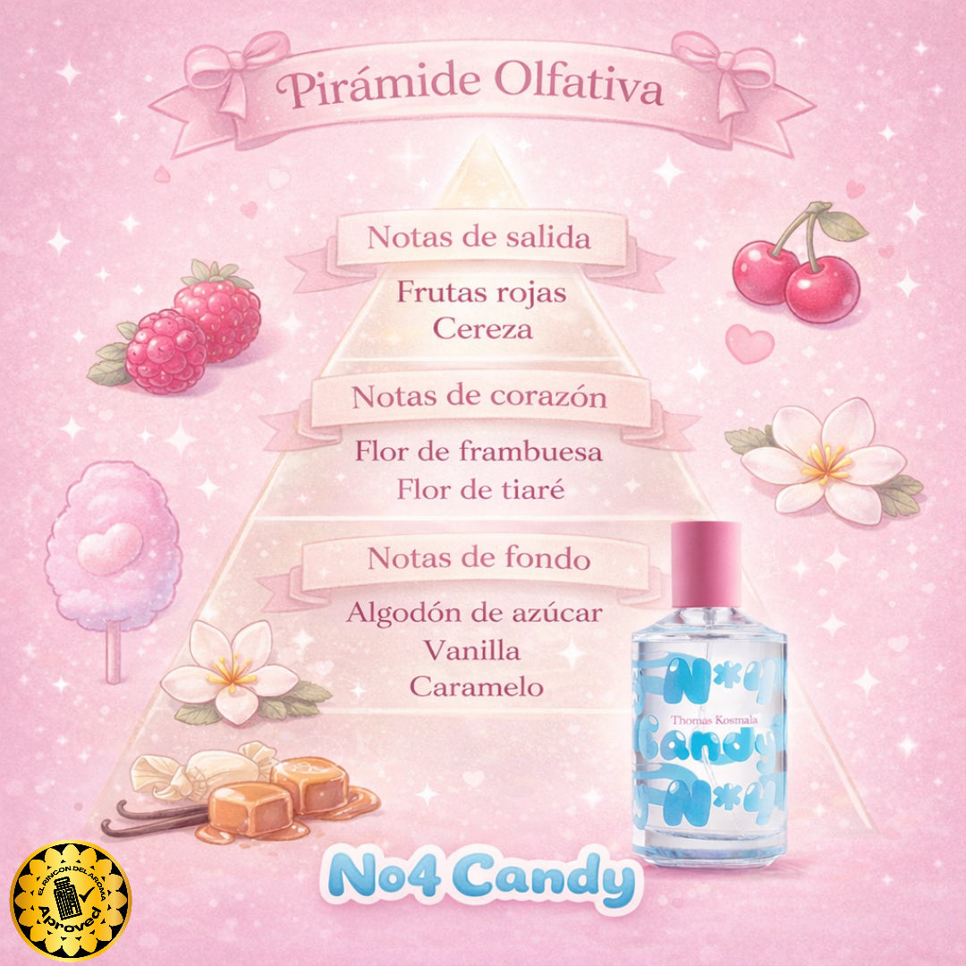 Thomas Kosmala No4 Candy