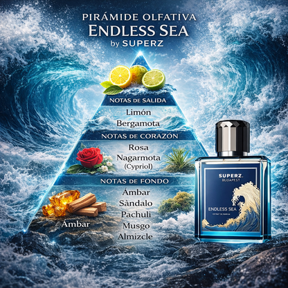 Superz Endless Sea ( tester )