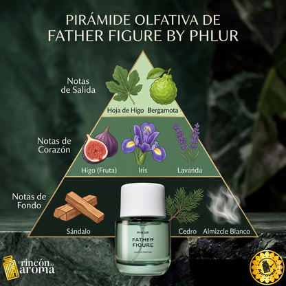 Phlur Father Figure