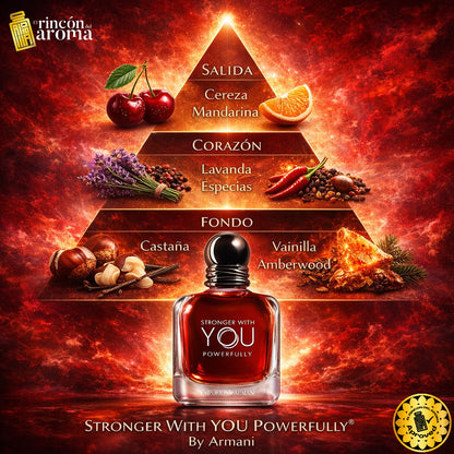 Emporio Armani Stronger with you powerfully