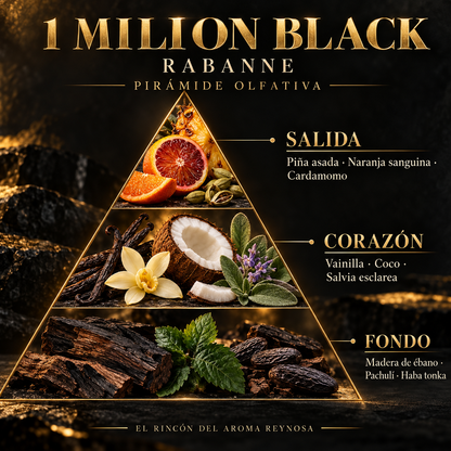 Rabbane One million Black 100ML