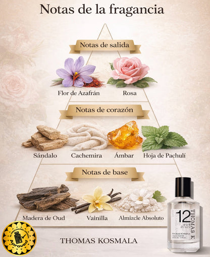 Thomas Kosmala No12 Oud Douze 3.4oz