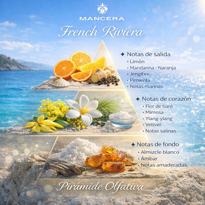 Mancera Paris French Riviera