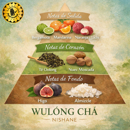 Nishane Wulong Cha 50ML