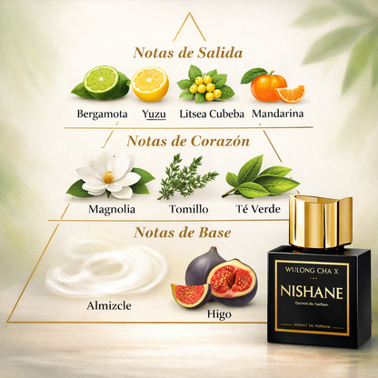 Nishane Wulong Cha X 50ML