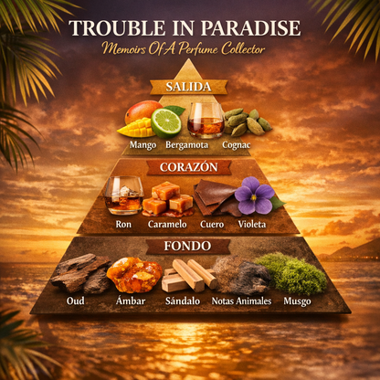 Memoirs of a perfume collector // Trouble in paradise