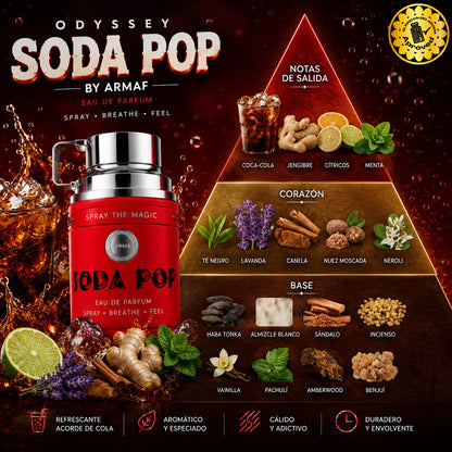 Armaf Odyssey Soda pop