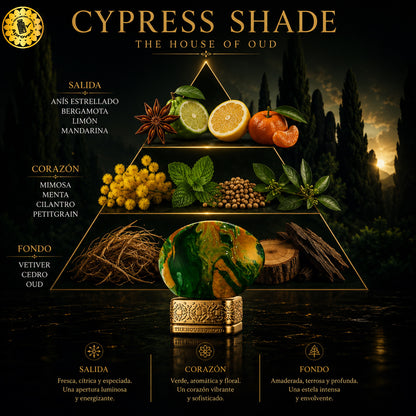 The House of Oud Cypress Shade