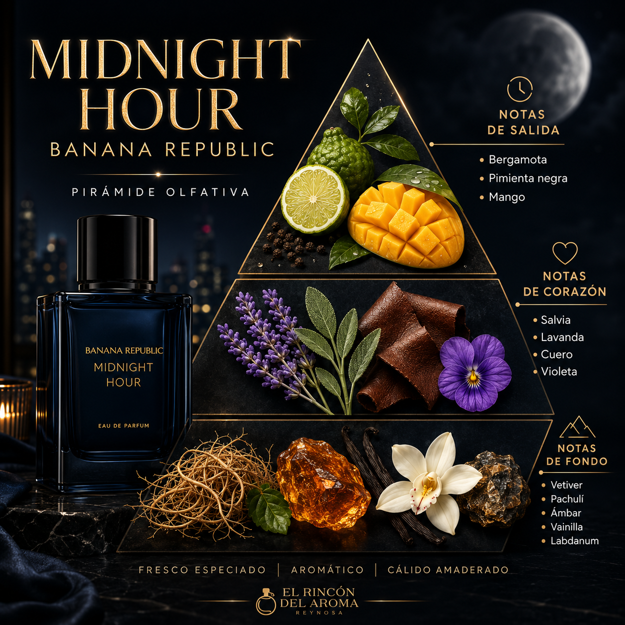 Banana Republic Midnight Hour