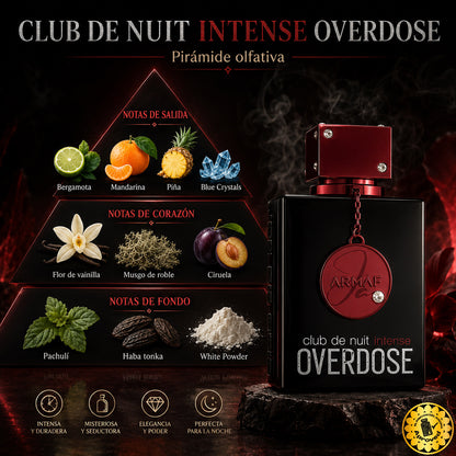Armaf Club de Nuit overdose